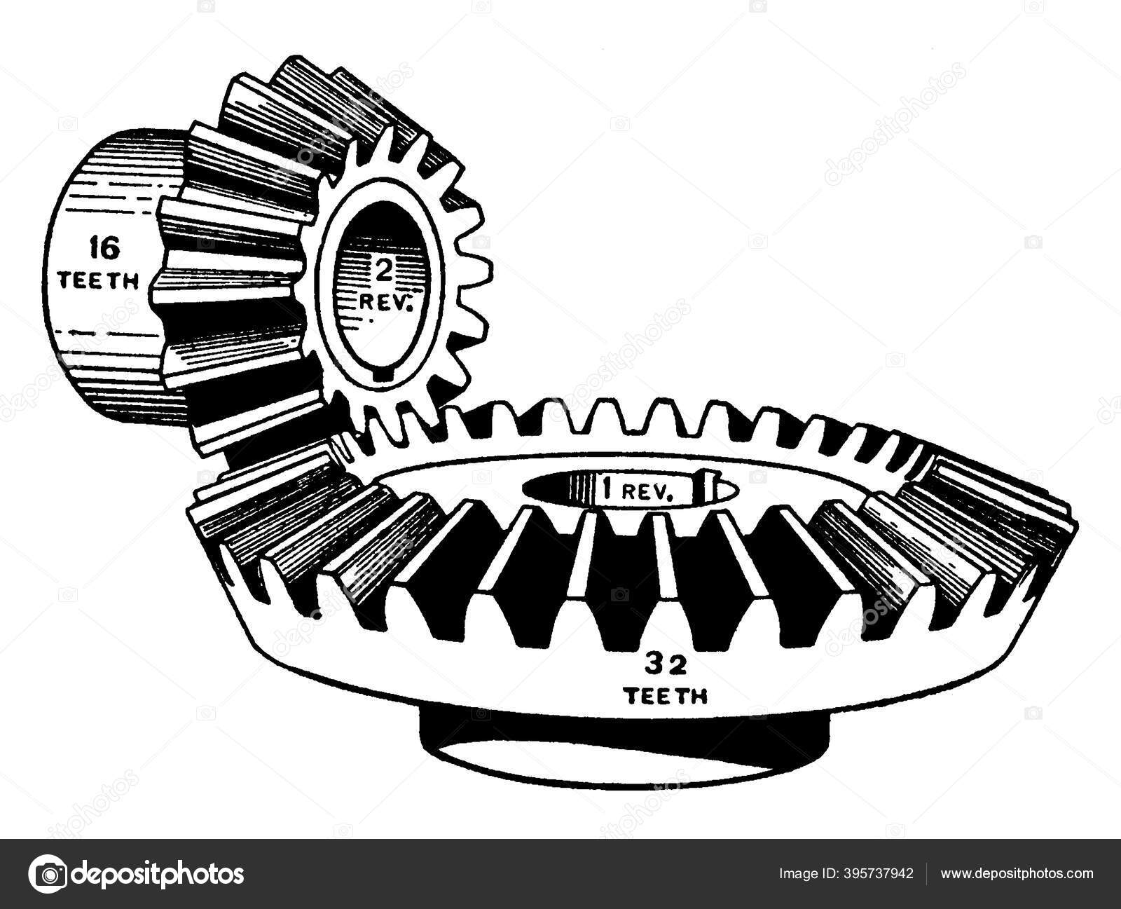 Bevel Gears Gears Axes Two Shafts Intersect Tooth Bearing Faces Stock