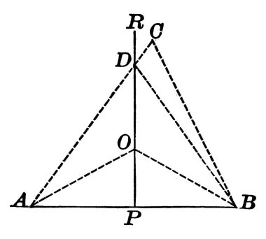 Satır segmenti RP, orta nokta P 'deki AB doğru parçasına diktir, vintage çizgi çizimi veya gravür illüstrasyonudur.