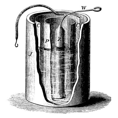Daniell hücresi batarya gelişiminin ilk günlerinde kullanılan voltaik yığına göre büyük bir gelişmeydi. Daniell hücresinin teorik voltajı 1.1 volttur ve kimyasal reaksiyonu Zn (s) + Cu2 + (aq) dir. Zn2 + (aq) + Cu (s), vintage çizgi çizimi o