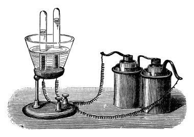 Electrolysis, an apparatus used for electrolysis of water, vintage line drawing or engraving illustration. clipart