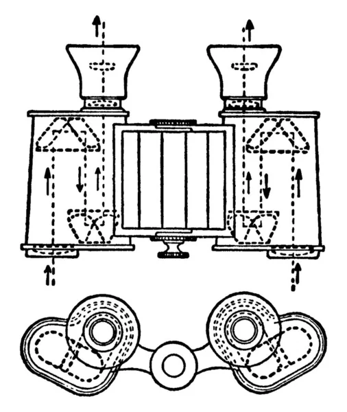 Modelo Binóculos Inventado Por Abbe Linha Vintage Desenho Gravura Ilustração —  Vetores de Stock