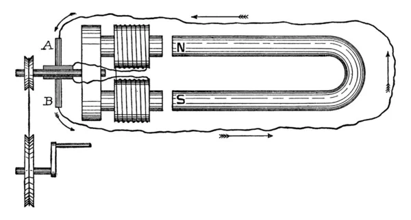 磁铁一种实验装置 其杆子与钢制磁铁的杆子接近 与驱动轮和皮带相连 并附有标签和零件 老式线条绘图或雕刻图解 — 图库矢量图片