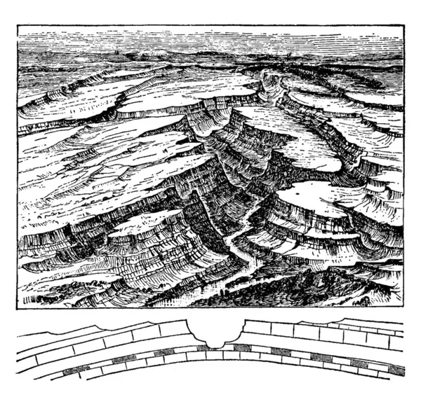 Stream Anticline Anticlines Can Become Incised Stream Erosion Forming Anticlinal — Stock Vector