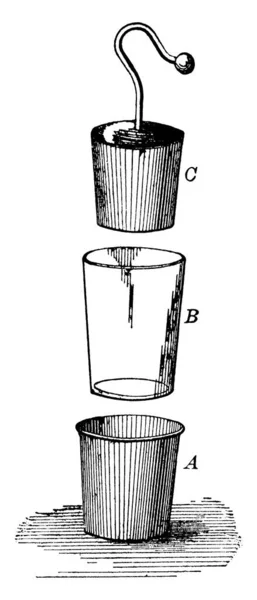 Ein Leyden Glas Ist Eine Antike Elektrische Komponente Die Eine — Stockvektor