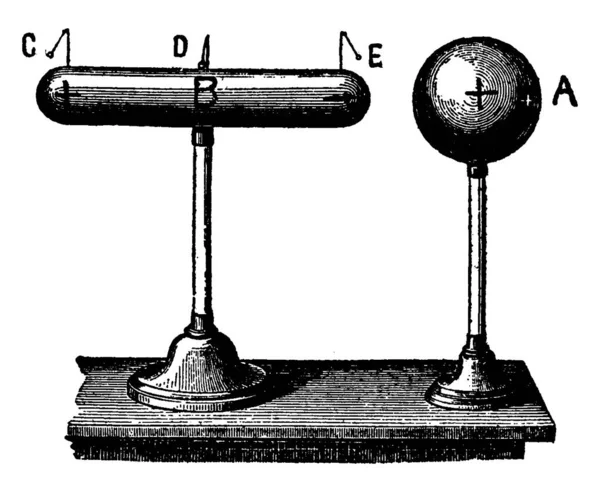 誘導電荷の性質を表す セットアップは 絶縁スタンドに取り付けられた金属製のボールとシリンダー Eにシリンダー上に配置されたピットボール ヴィンテージライン図面や彫刻イラストで構成されています — ストックベクタ