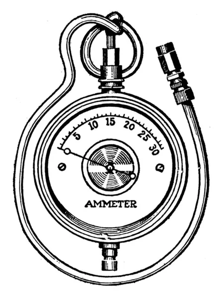 Ammeter Είναι Ένα Εργαλείο Που Έχει Ένα Σωλήνα Συνδεδεμένο Στρογγυλό — Διανυσματικό Αρχείο