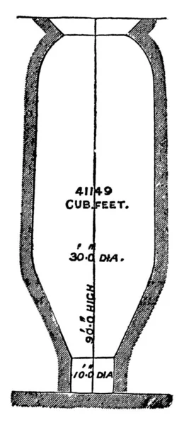 Type Four Métallurgique Une Hauteur Pieds Une Largeur Pieds Qui — Image vectorielle