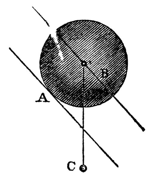 Eksperymentalny Układ Który Pokazuje Gdy Płaszczyzna Jest Pochylona Dół Piłka — Wektor stockowy