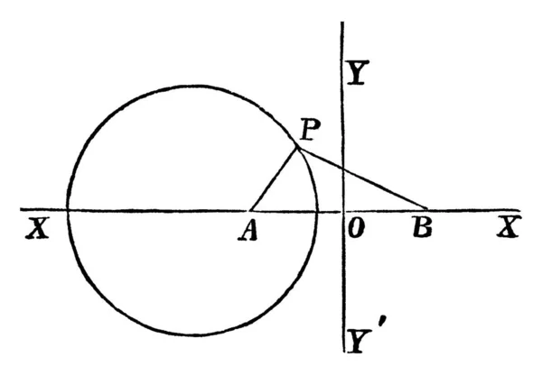 Typical Representation Example Circle Part Triangle Inscribed Lying Coordinate Plane — Stock Vector