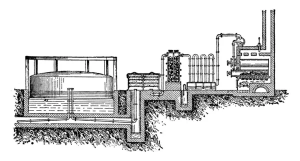 图为气室 气室是生产可燃气体的工业厂房 老式线条图或雕刻图解 — 图库矢量图片