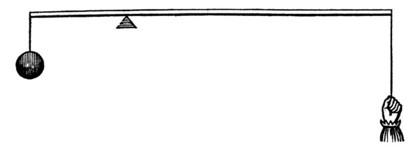 这种杠杆在两根杠杆之间使用支点 施加的力和重量是相反的 用的是老式线条画或雕刻图解 — 图库矢量图片