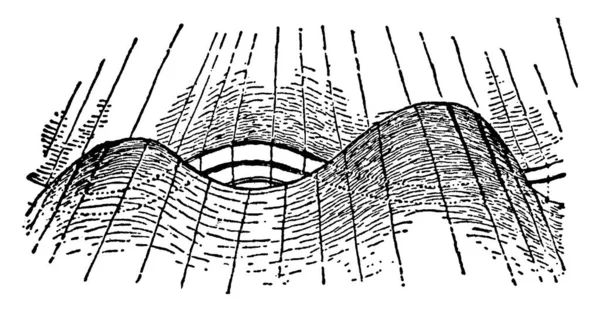 ปภาพของ Strata Unulating ดโดยความผ การโยนส ารองในท ศทางตรงก ภาพวาดเส นเทจหร อการแกะสล — ภาพเวกเตอร์สต็อก