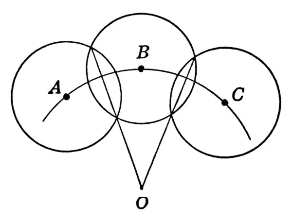 Tres Círculos Iguales Que Tienen Diferentes Puntos Centrales Estos Puntos — Vector de stock