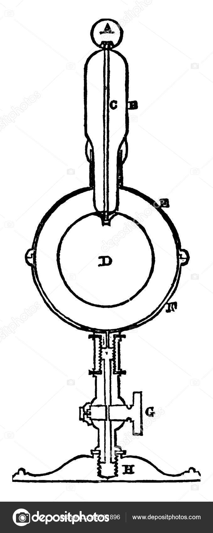 Eine Typische Darstellung Eines Faraday Experiments Das Faraday