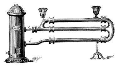 Gaz kazanında ikiden fazla boru bobini, kapalı bir kutunun içinde bunsen brülörü, klasik çizgi çizimi veya kabartma çizimi var..