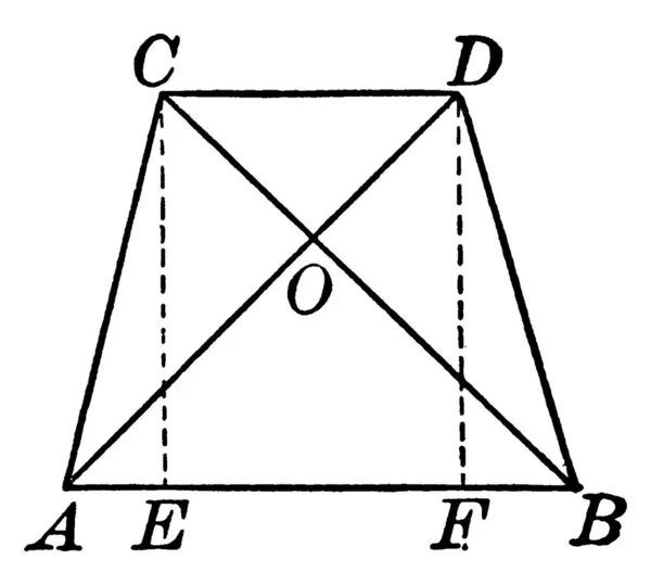 Trapezoide Com Lados Não Paralelos Iguais Diagonais Iguais Desenho Linha — Vetor de Stock