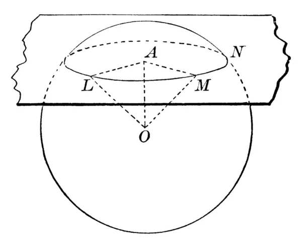 Figura Que Muestra Esfera Cortada Por Plano Que Forma Círculo — Vector de stock