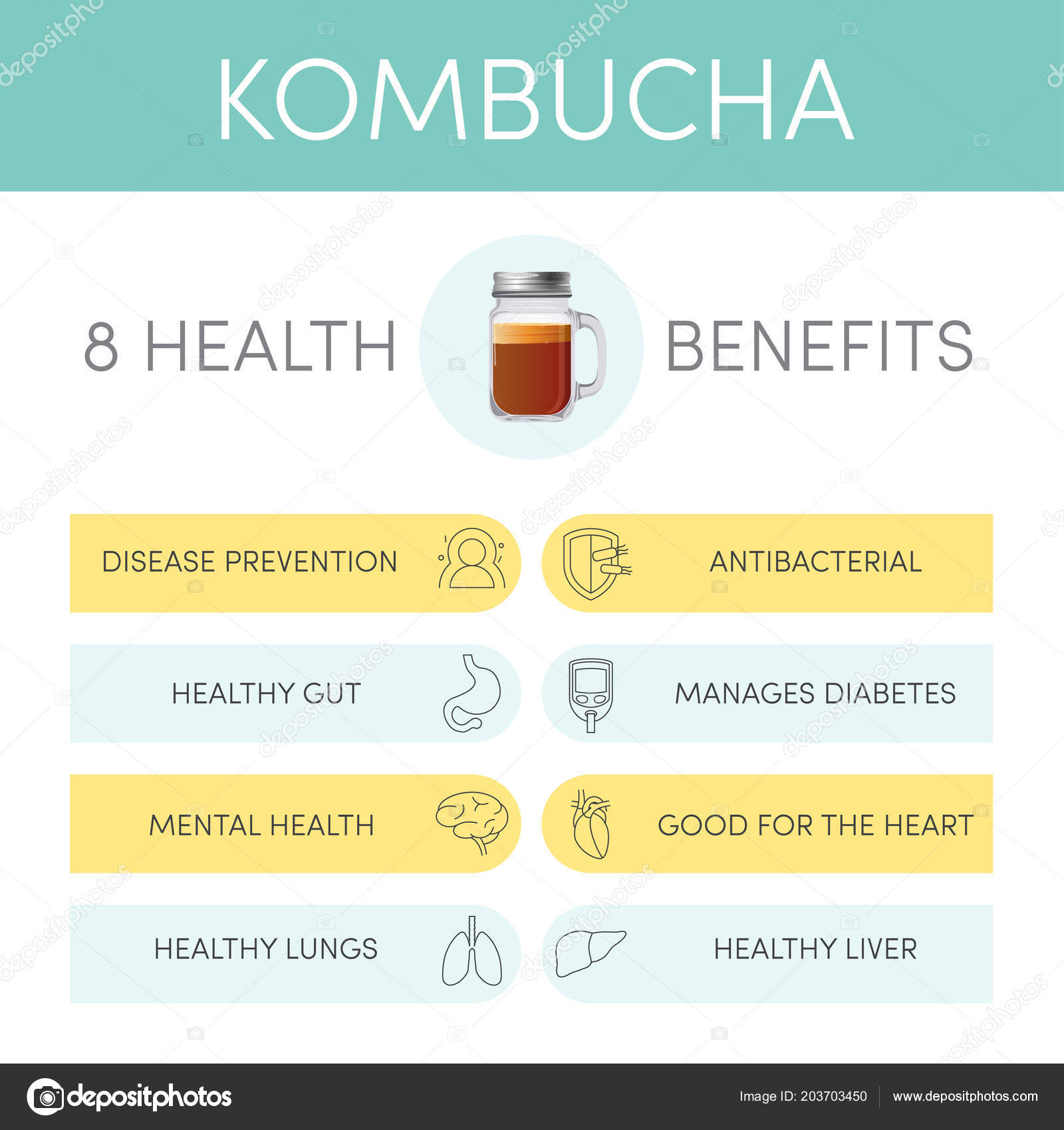 Kombucha beneficios