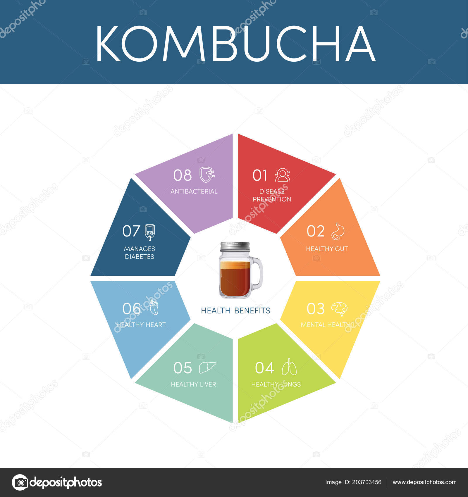 Beneficios kombucha