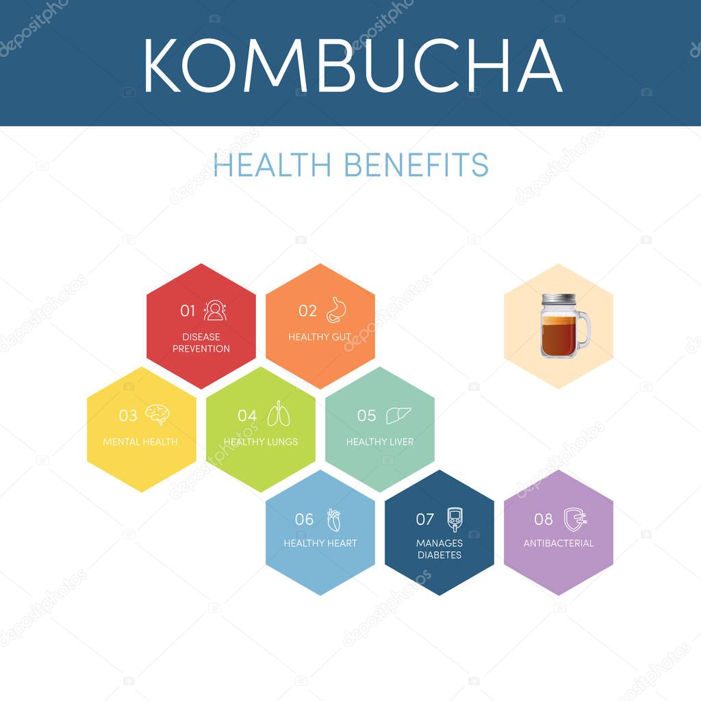 8 health benefits of kombucha tea, vector infographic