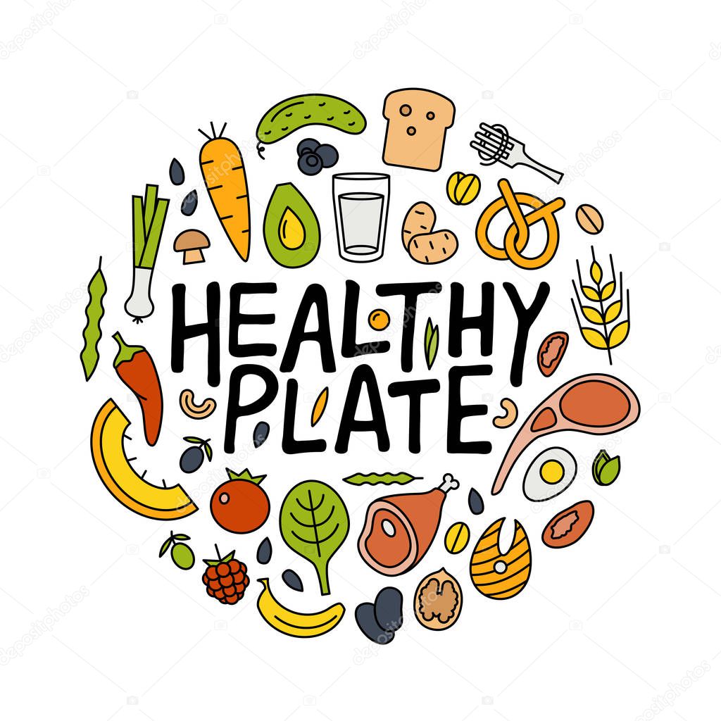 Healthy plate hand drawn lettering. Round shape label with colorful outline icons of the food