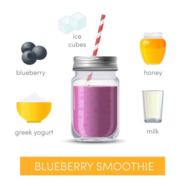 Yeşil smoothie tarifi, vektör