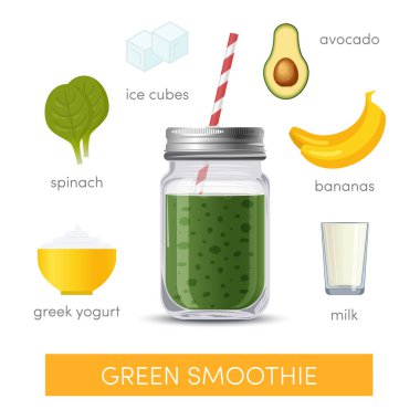 Yeşil smoothie tarifi, vektör