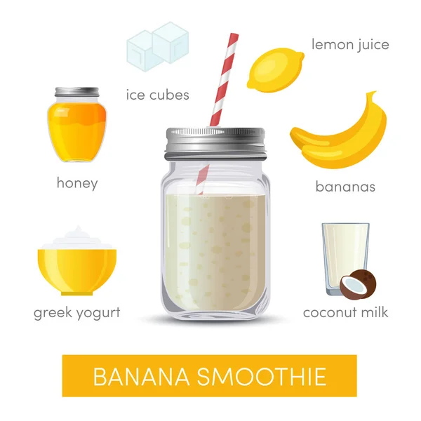 Banana Smoothie Recipe Vector — Stock Vector