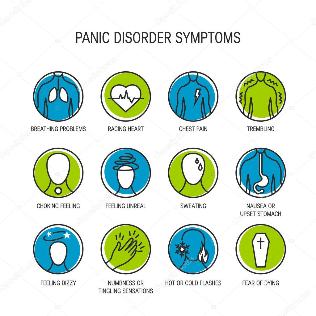 Panic attack symptoms, line icons, vector illustration.