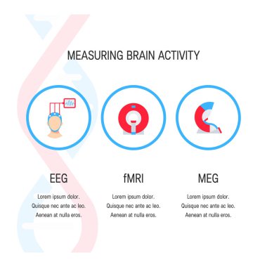 Brain tests vector icons clipart