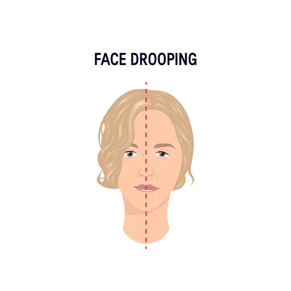 Face drooping concept — Stock Vector