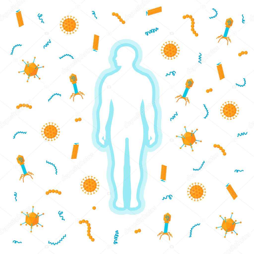 Immune system vector concept
