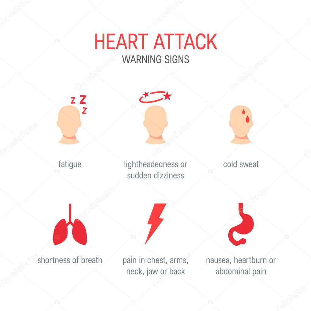 Heart attack symptoms in flat style, vector