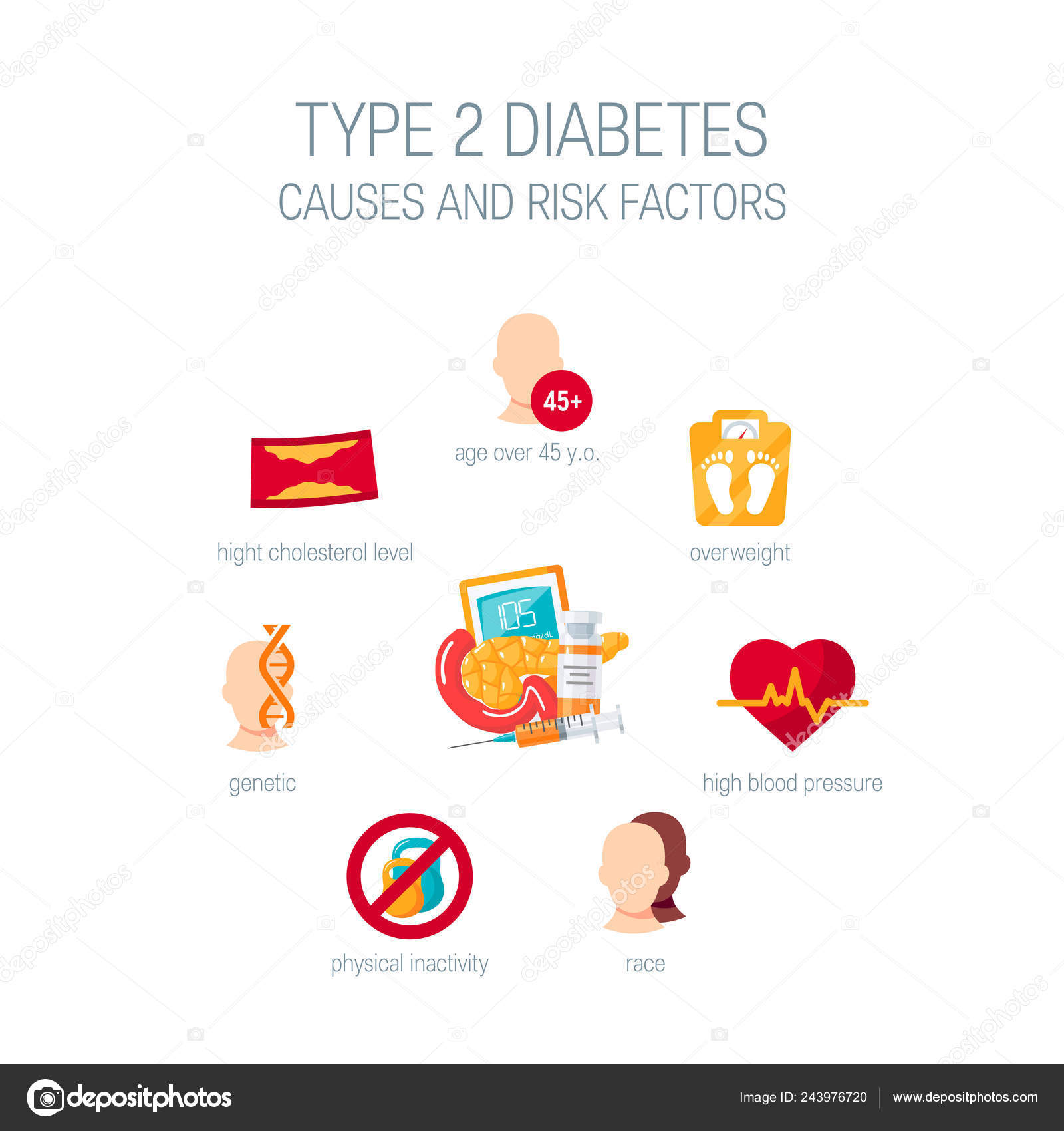 consecuencias diabetes mellitus tipo 2 consecuencias diabetes mellitus tipo 2