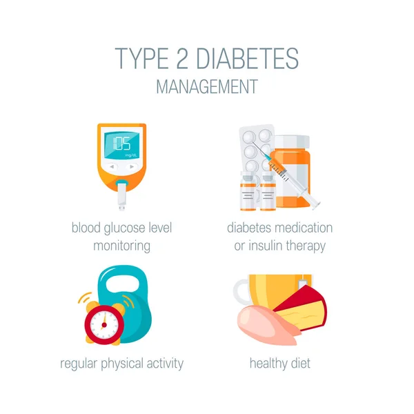 Concept de gestion du diabète à plat, vecteur — Image vectorielle