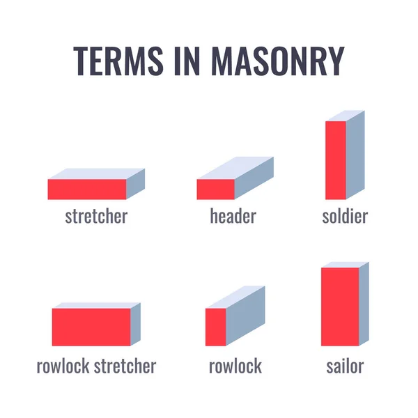 Vector isometric masonry items in flat style — ストックベクタ