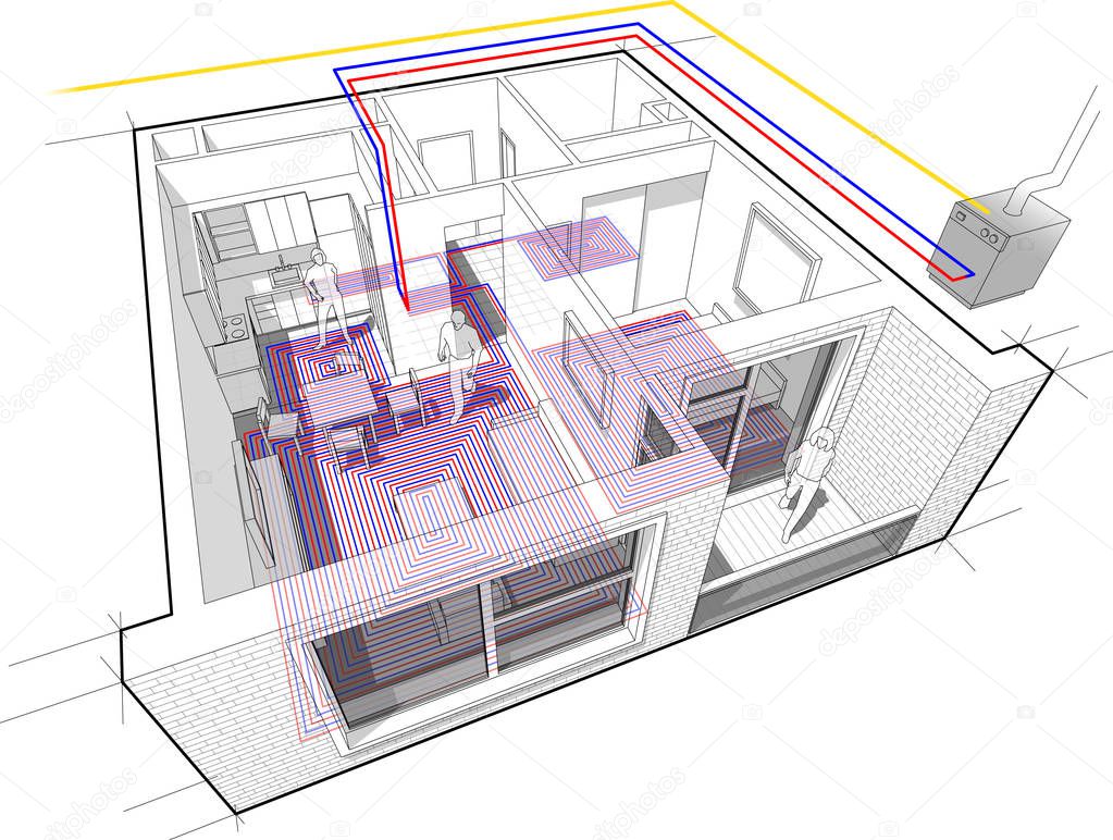 Perspective cutaway diagram of a one bedroom apartment completely furnished with hot water underfloor heating and gas water boiler as source of energy for heating