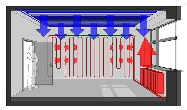 Diagram Över Ett Rum Uppvärmt Med Vägg Värme Och Radiator — Stock vektor