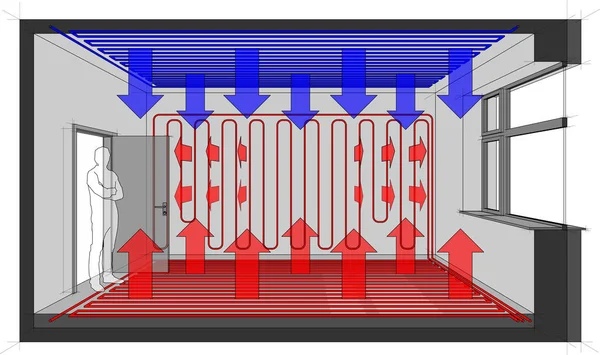 Kaavio Lattialämmityksellä Seinälämmityksellä Lämmitetystä Huoneesta Jossa Kattojäähdytys — vektorikuva