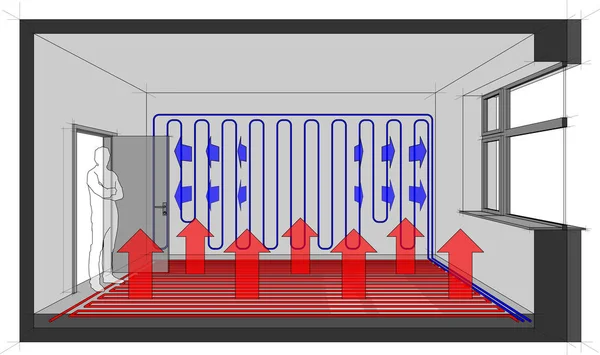 Diagrama Uma Sala Com Aquecimento Piso Resfriamento Parede — Vetor de Stock