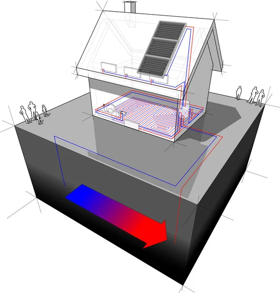 Schéma Une Maison Individuelle Avec Chauffage Sol Rez Chaussée Radiateurs — Image vectorielle