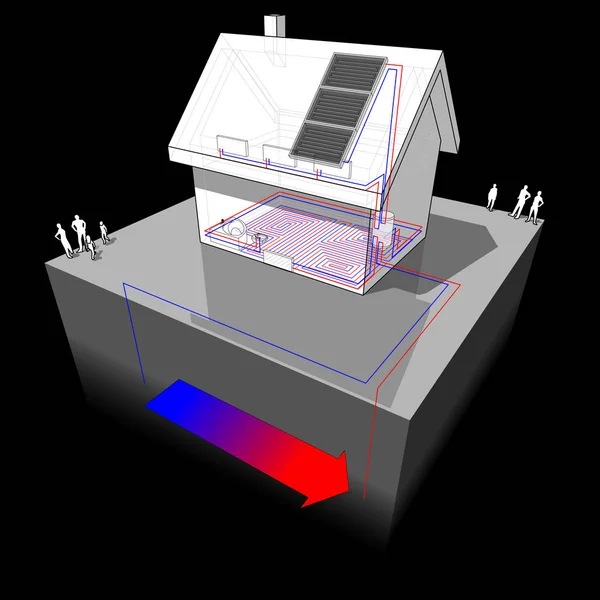 Diagram Řadového Domu Podlahové Topení Přízemí Radiátory Přízemí Geotermální Tepelné — Stockový vektor