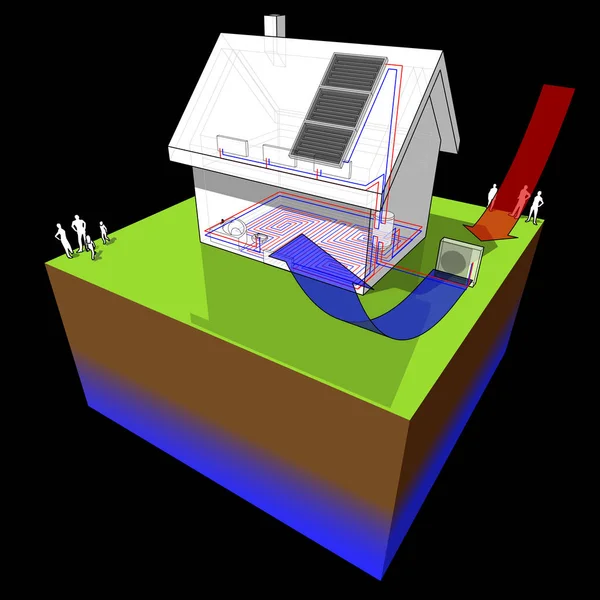 Diagrama Una Casa Unifamiliar Con Calefacción Por Suelo Radiante Planta — Vector de stock