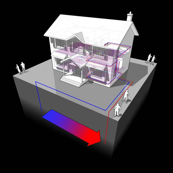 Schéma Une Maison Coloniale Classique Avec Pompe Chaleur Géothermique Comme — Image vectorielle
