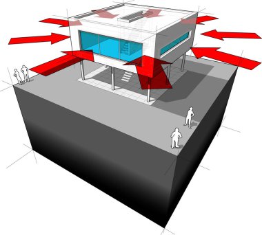 Modern ev veya villa daire evin ortasına doğru işaret içinde oklarla diyagramı