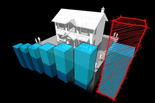 Schéma Klasické Koloniální Dům Rostoucí Abstraktní Obchodní Diagram Rukou Tažené — Stockový vektor