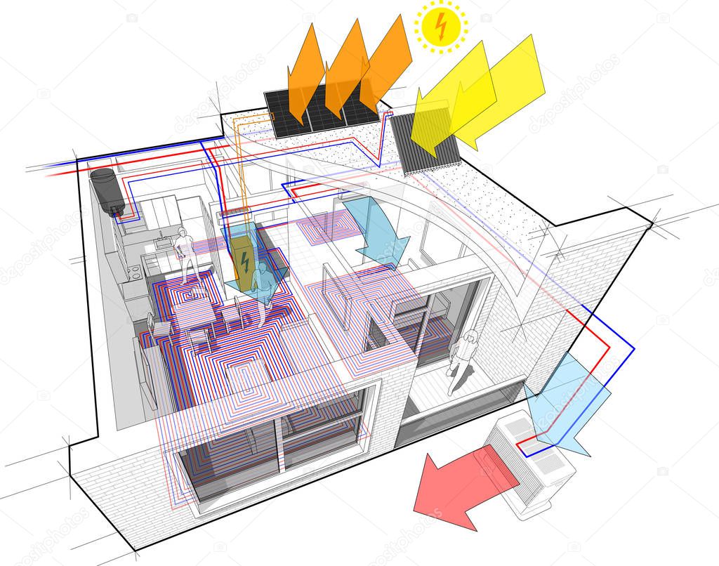 Perspective cutaway diagram of a one bedroom apartment completely furnished with hot water floor heating and central heating pipes as source of heating energy energy with additional solar water heating panels and photovoltaic panels on the roof