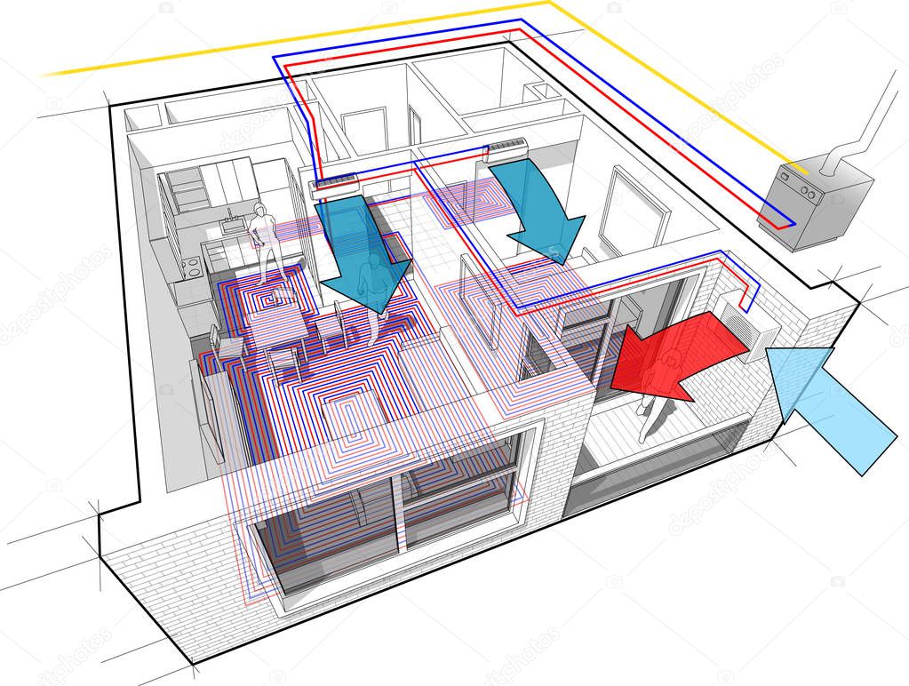 Perspective cutaway diagram of a one bedroom apartment completely furnished with hot water underfloor heating and gas water boiler as source of energy for heating and with two indoor wall air conditioners and external unit situtead on the balcony