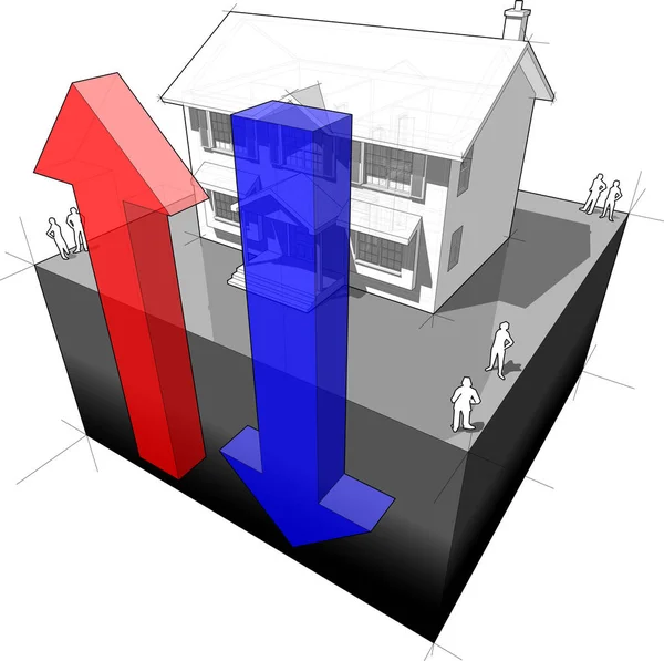 3d illustration of classic colonial house with red and blue arrow as symbol for geothermal energy or heat pump