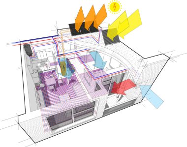 Yerden ısıtma ve fotovoltaik ve güneş panelleri ve klimalı daire diyagram